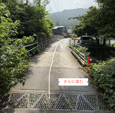 GreenMomさんの駐車場所