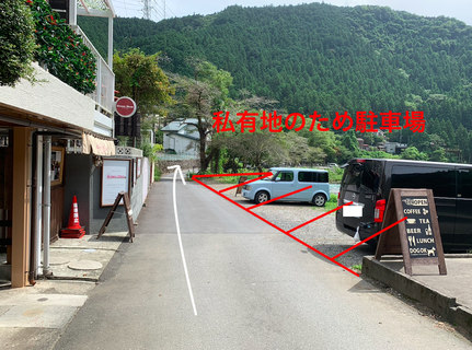 駐車禁止の私有地